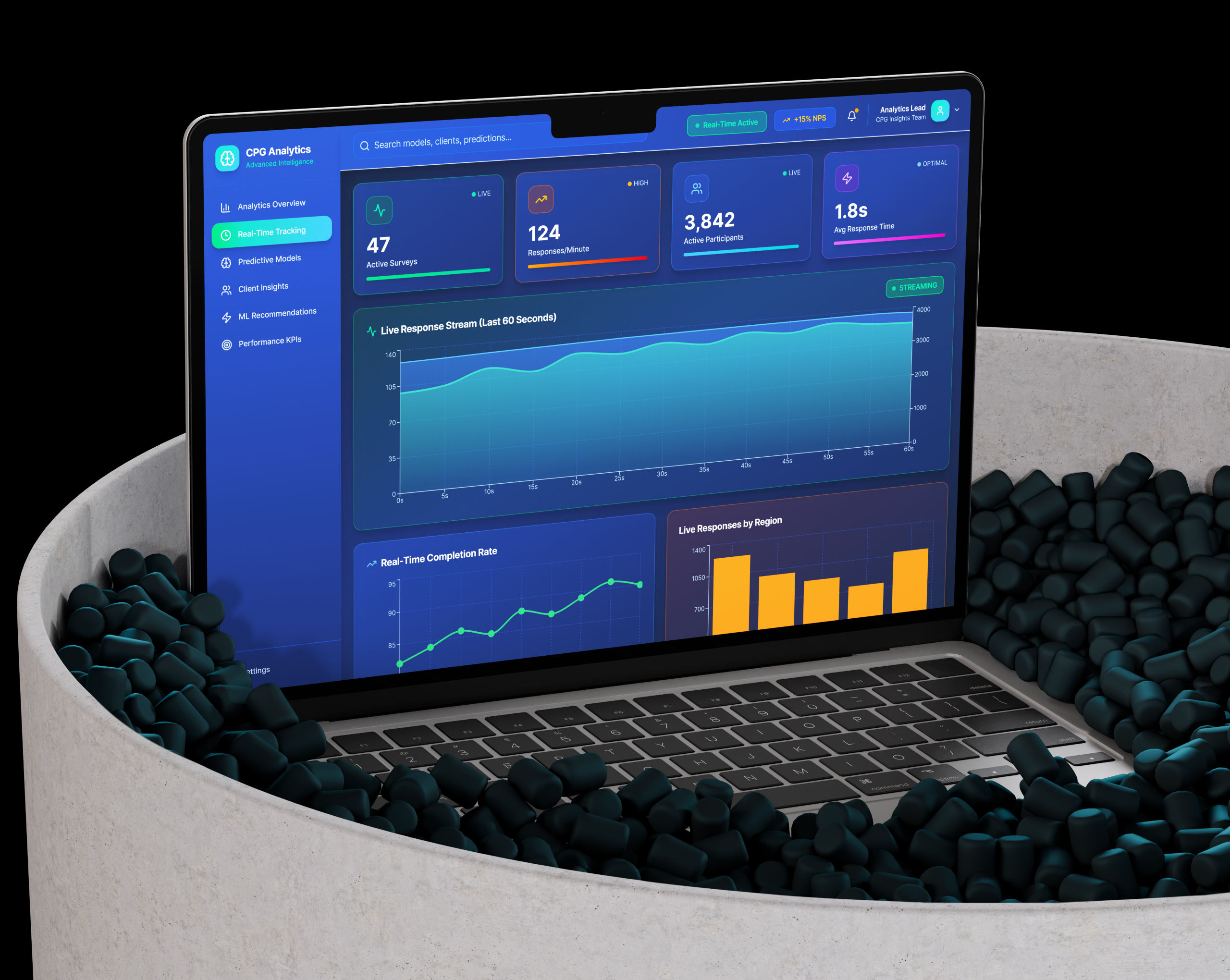 Market Research Analytics