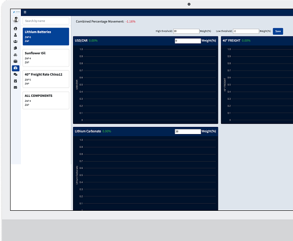Africa Comex - Proposed Solution
