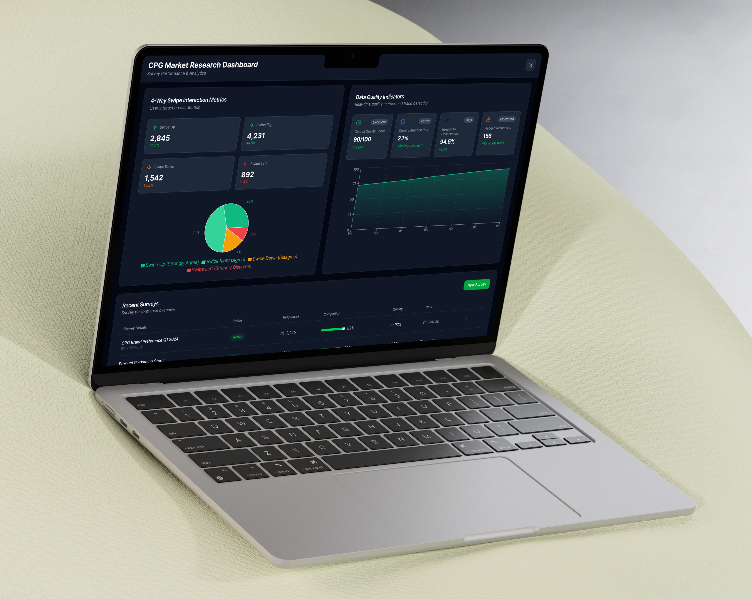 Disruptive survey UX solution screens