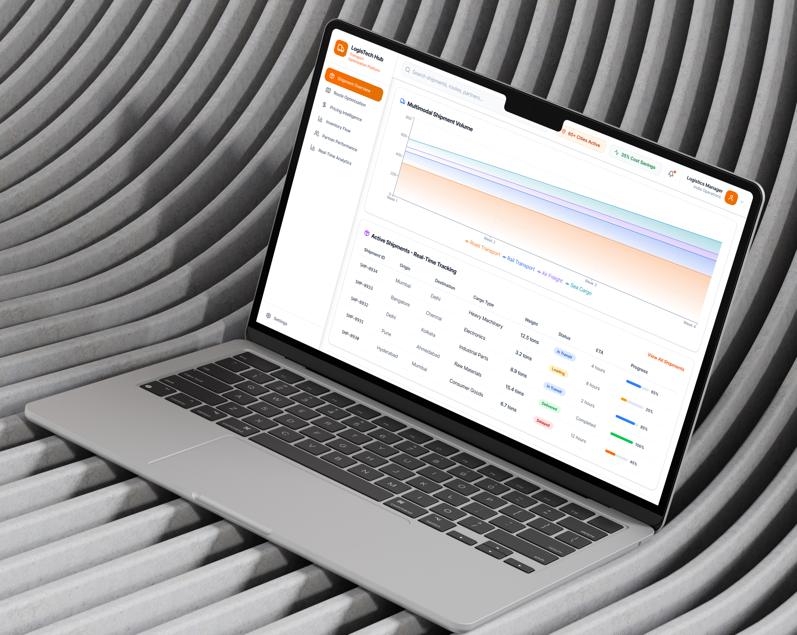 Integrated Digital Logistics & Transport Optimization Platform