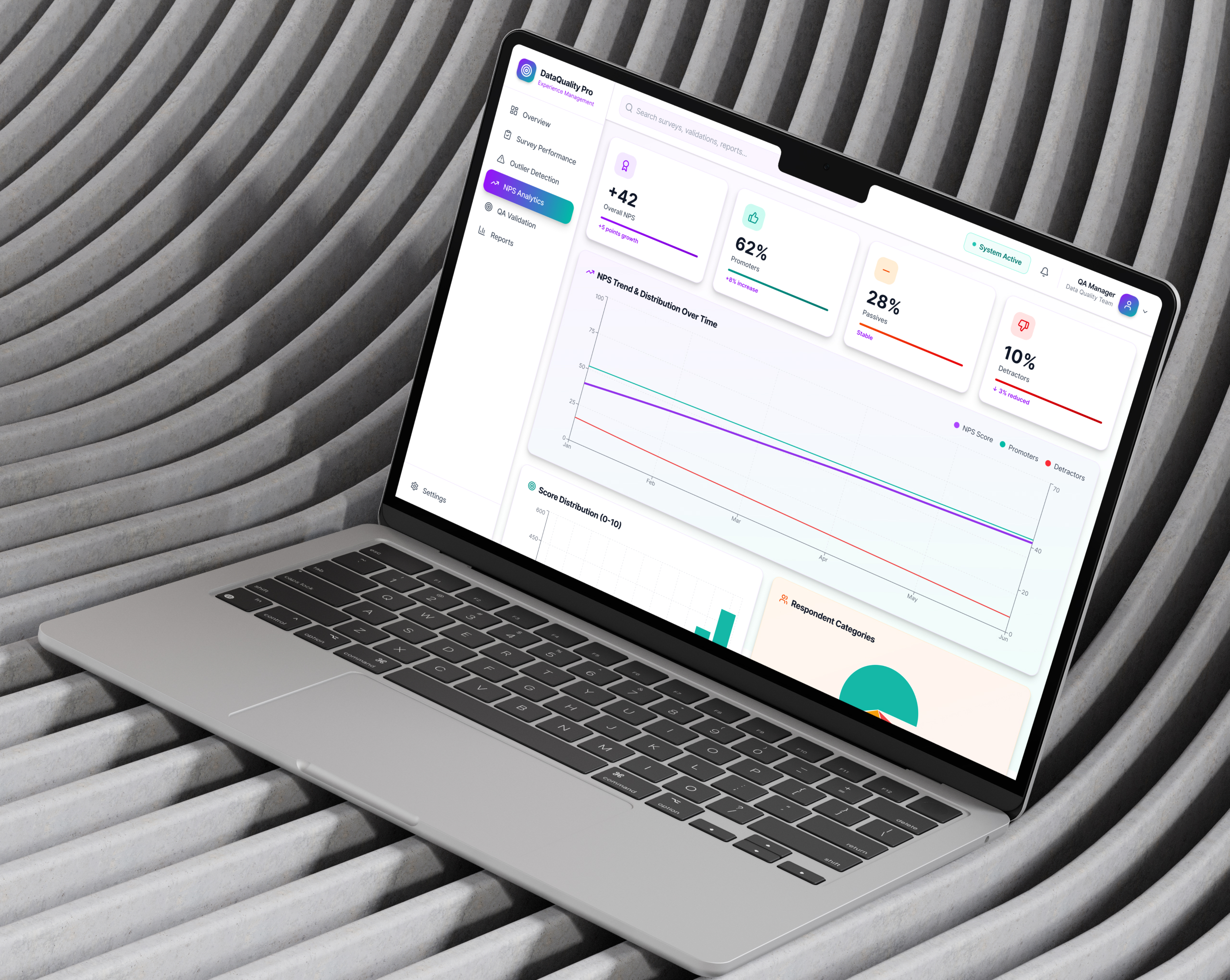 Survey optimization and objectives