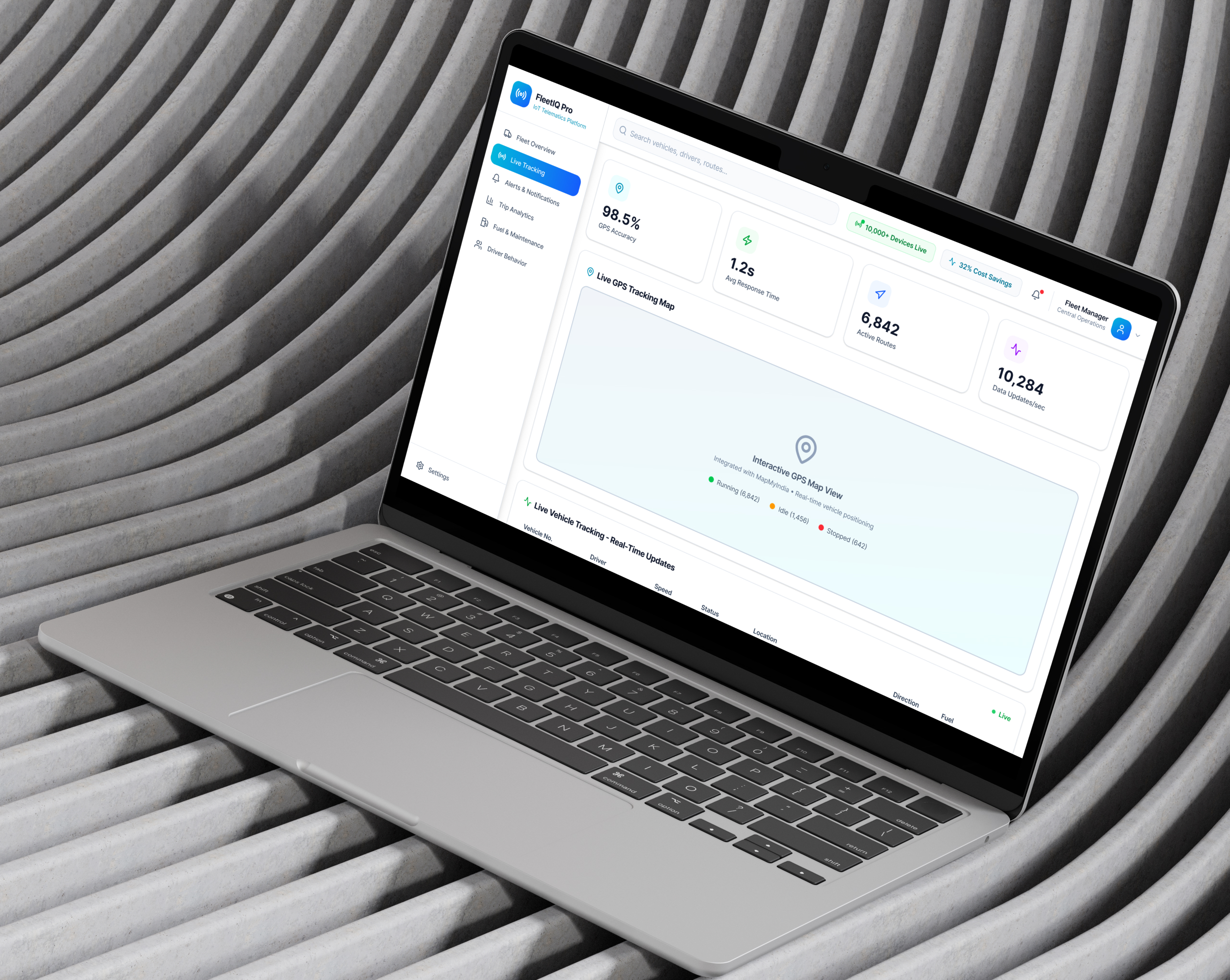 Objectives for IoT fleet telematics platform