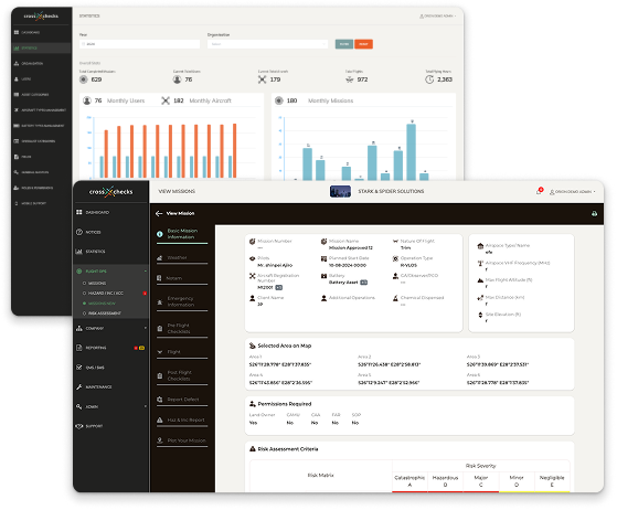 CrossChecks - Customizations