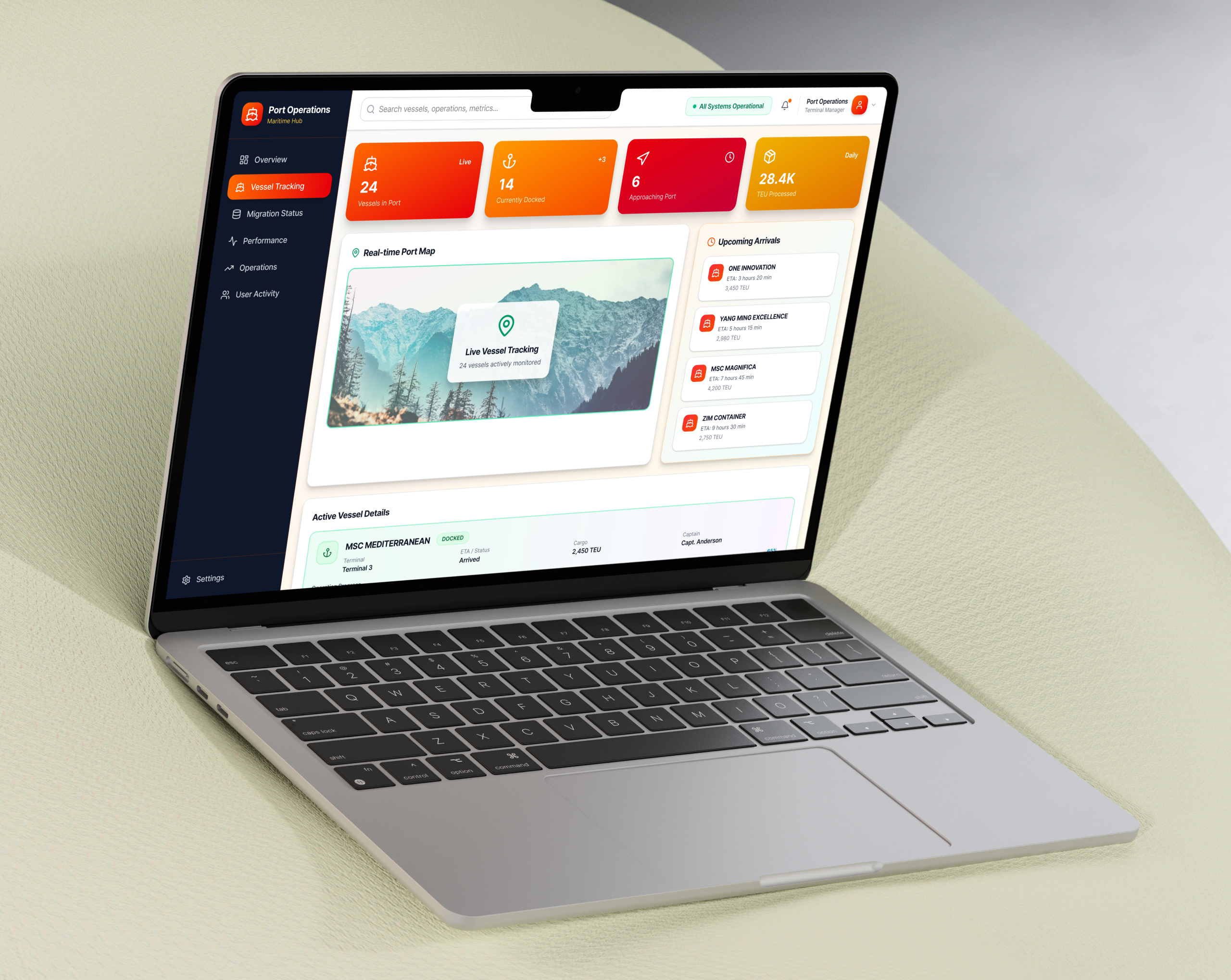 Port transformation solution architecture