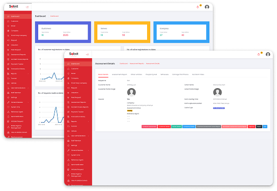 Solvit Customizations