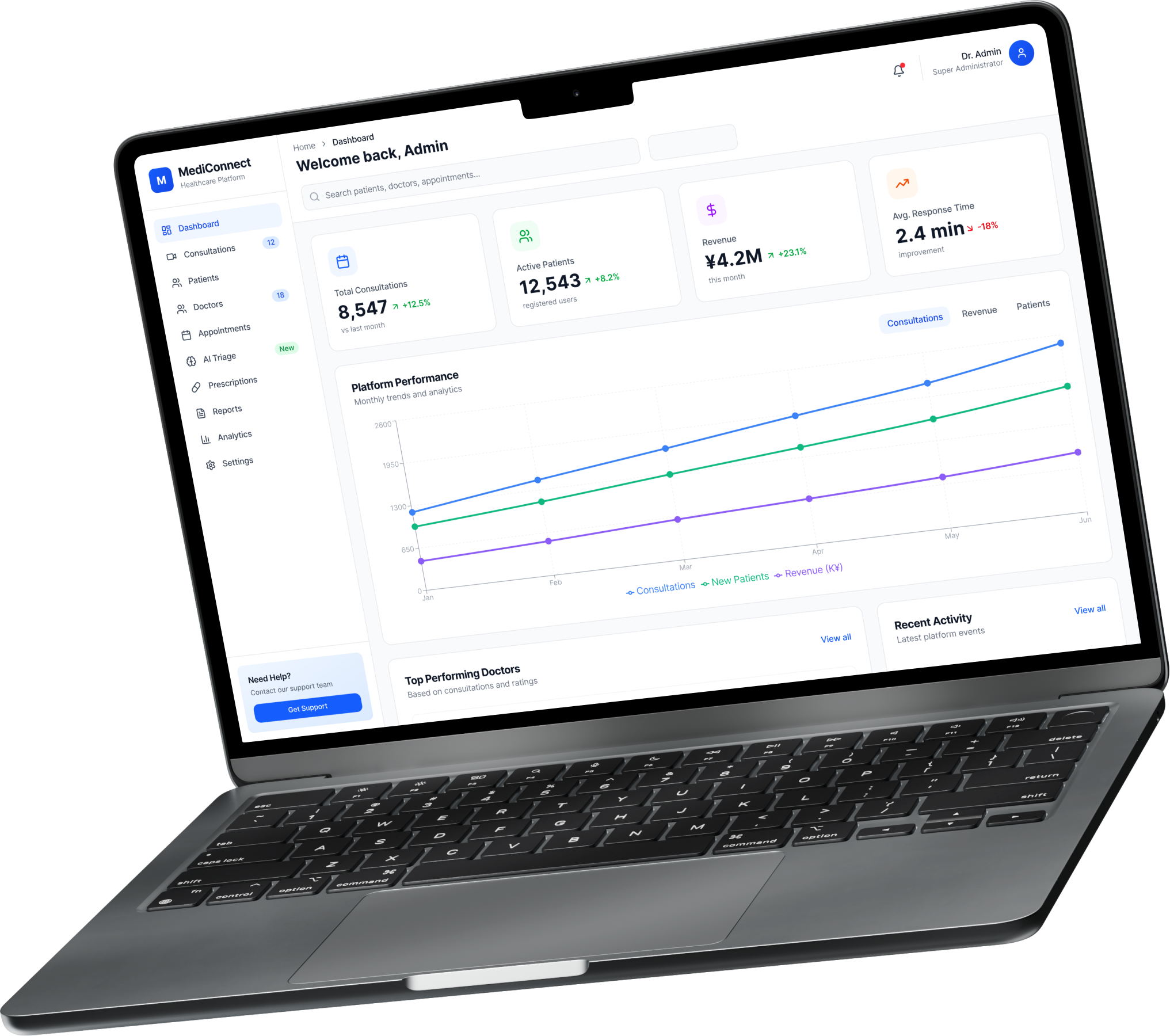 Centralized healthcare admin dashboard showcasing doctor onboarding, patient consultations, symptom-based triage, prescription management, and analytics tracking