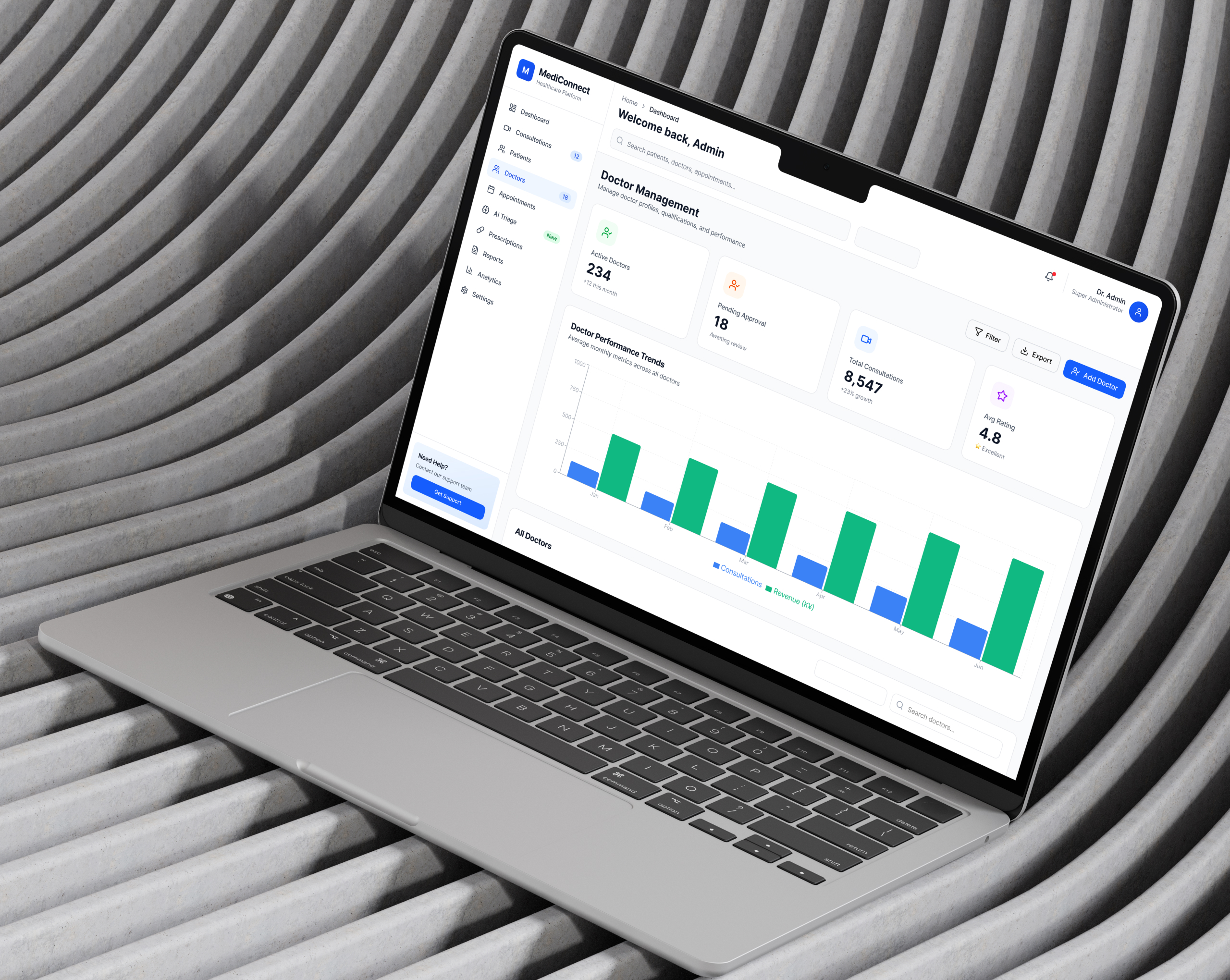 Telemedicine objectives and remote care journeys