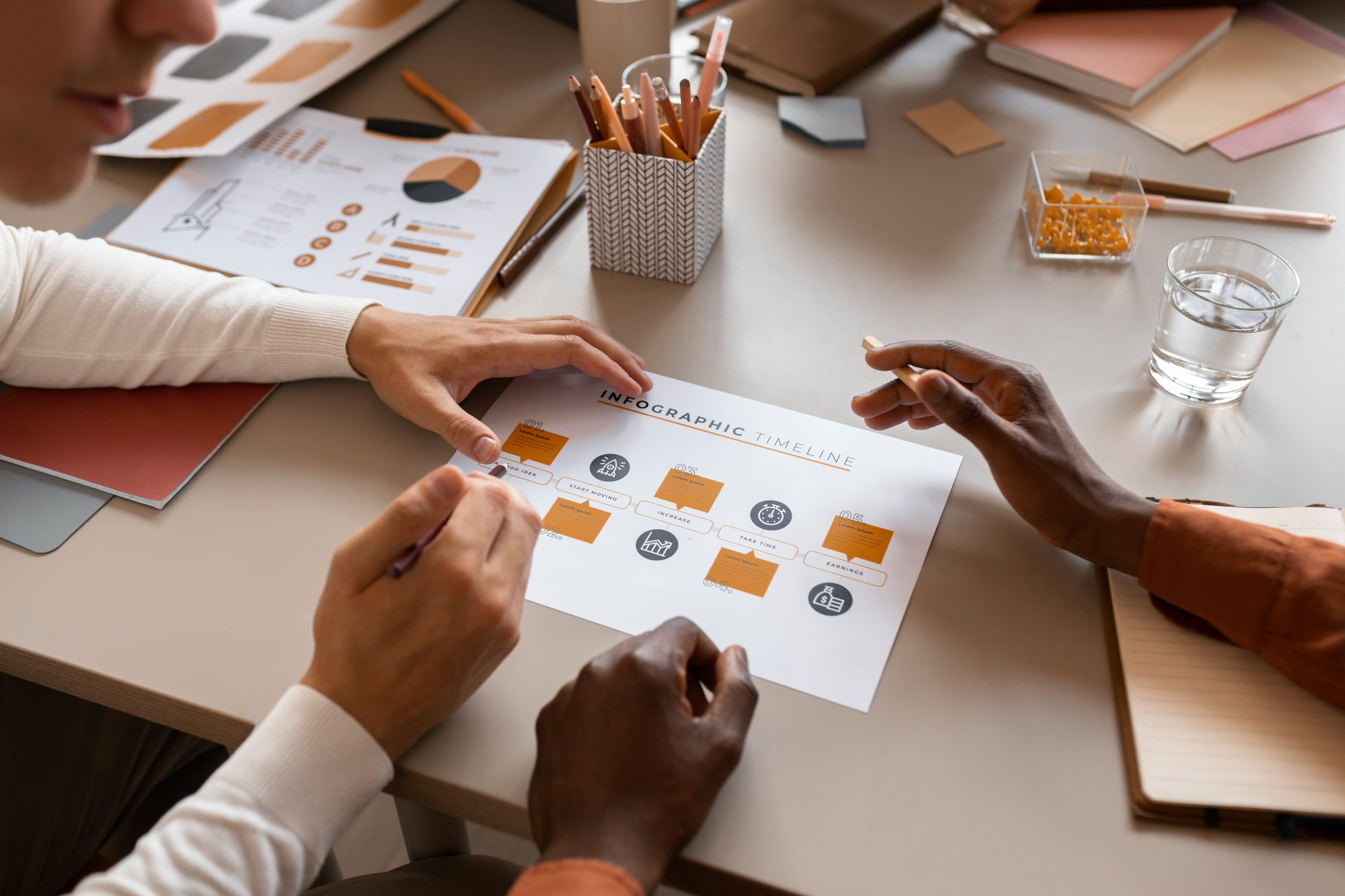 Business & Stakeholder Alignment