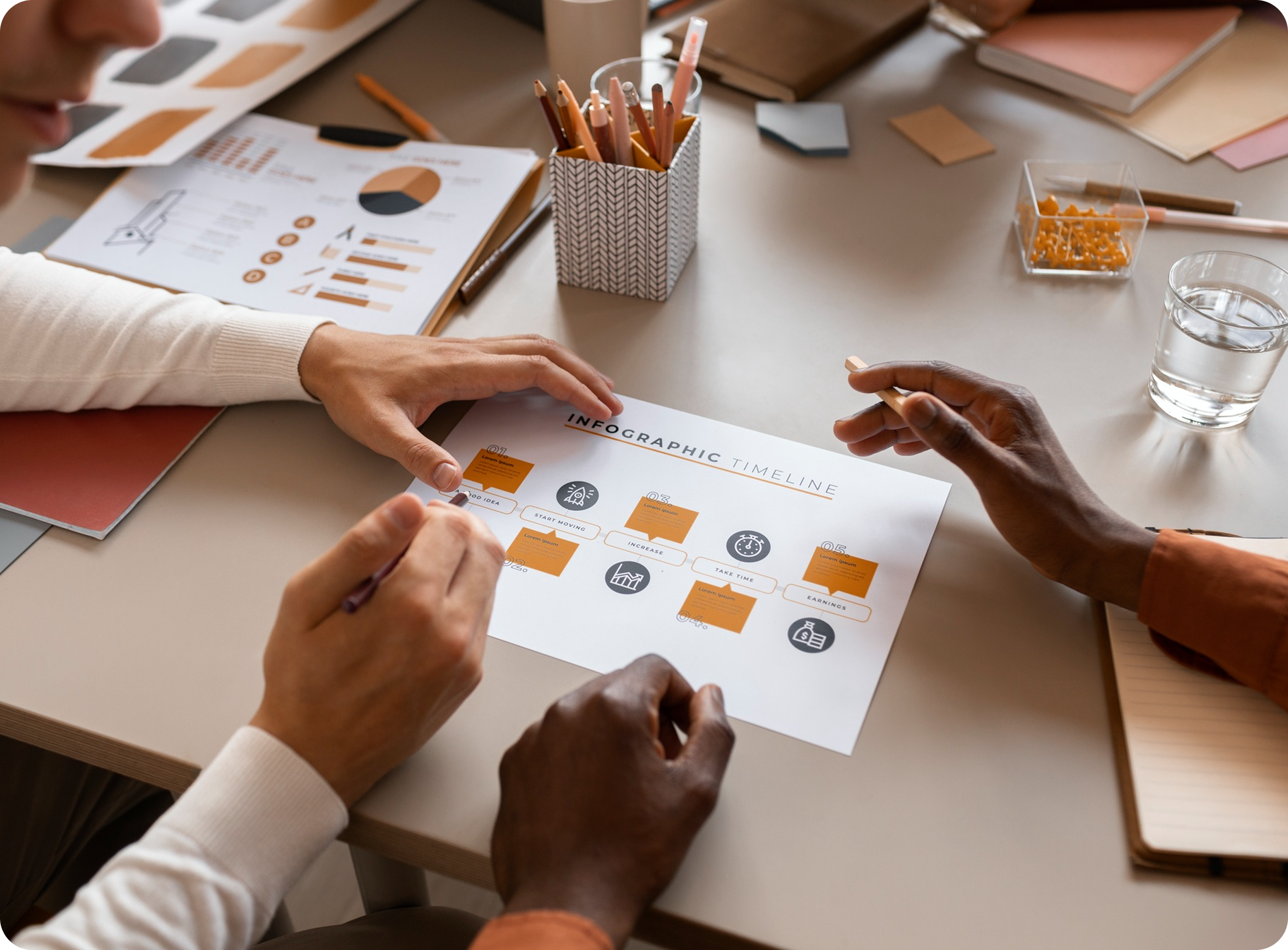 MVP Development & Launch