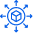 Operate & Optimize