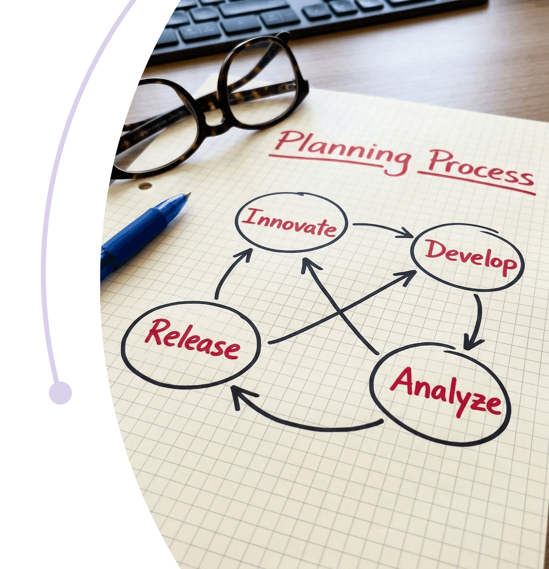 MVP Development & Launch