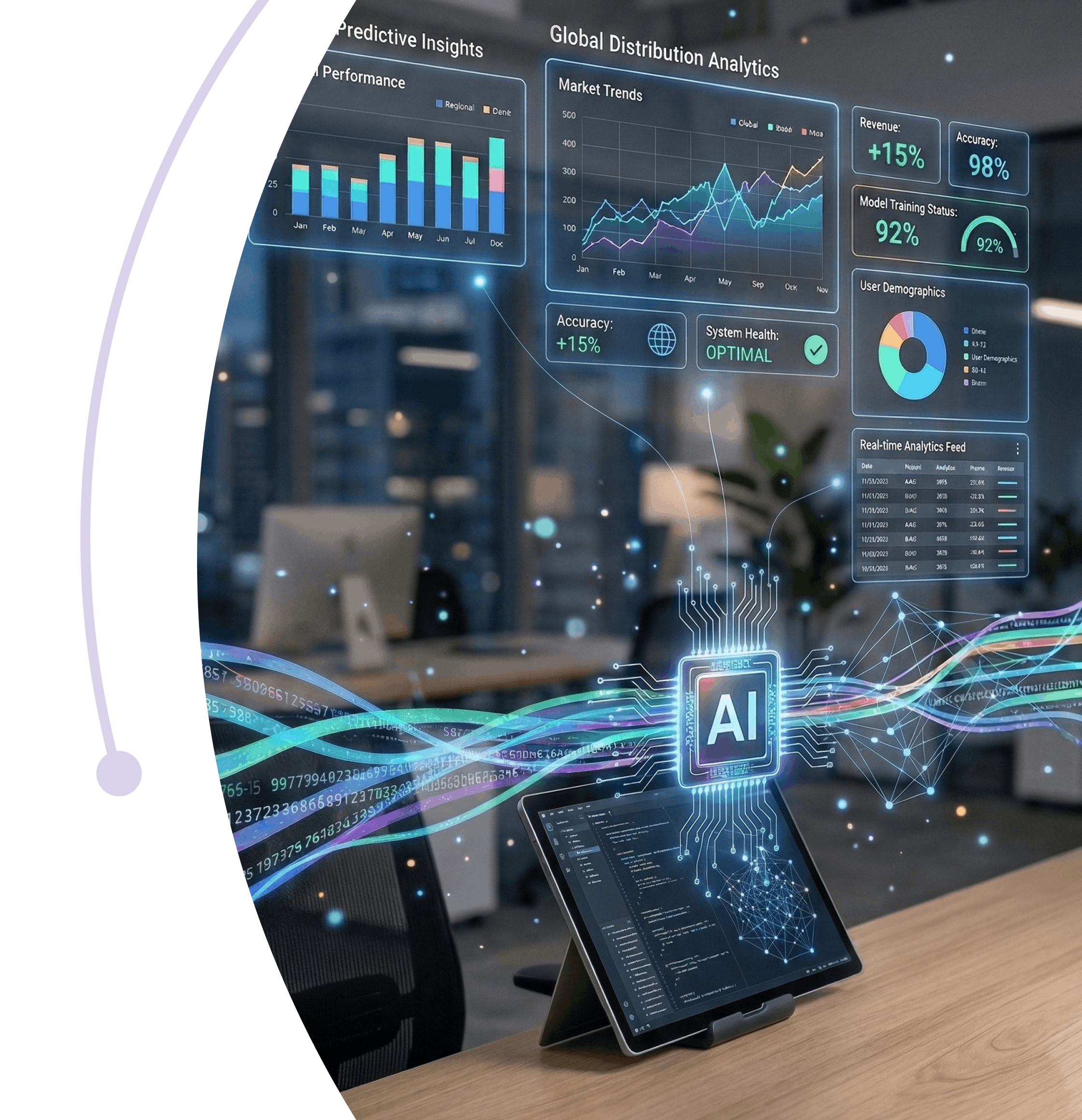 Performance Engineering & Technical Debt Resolution