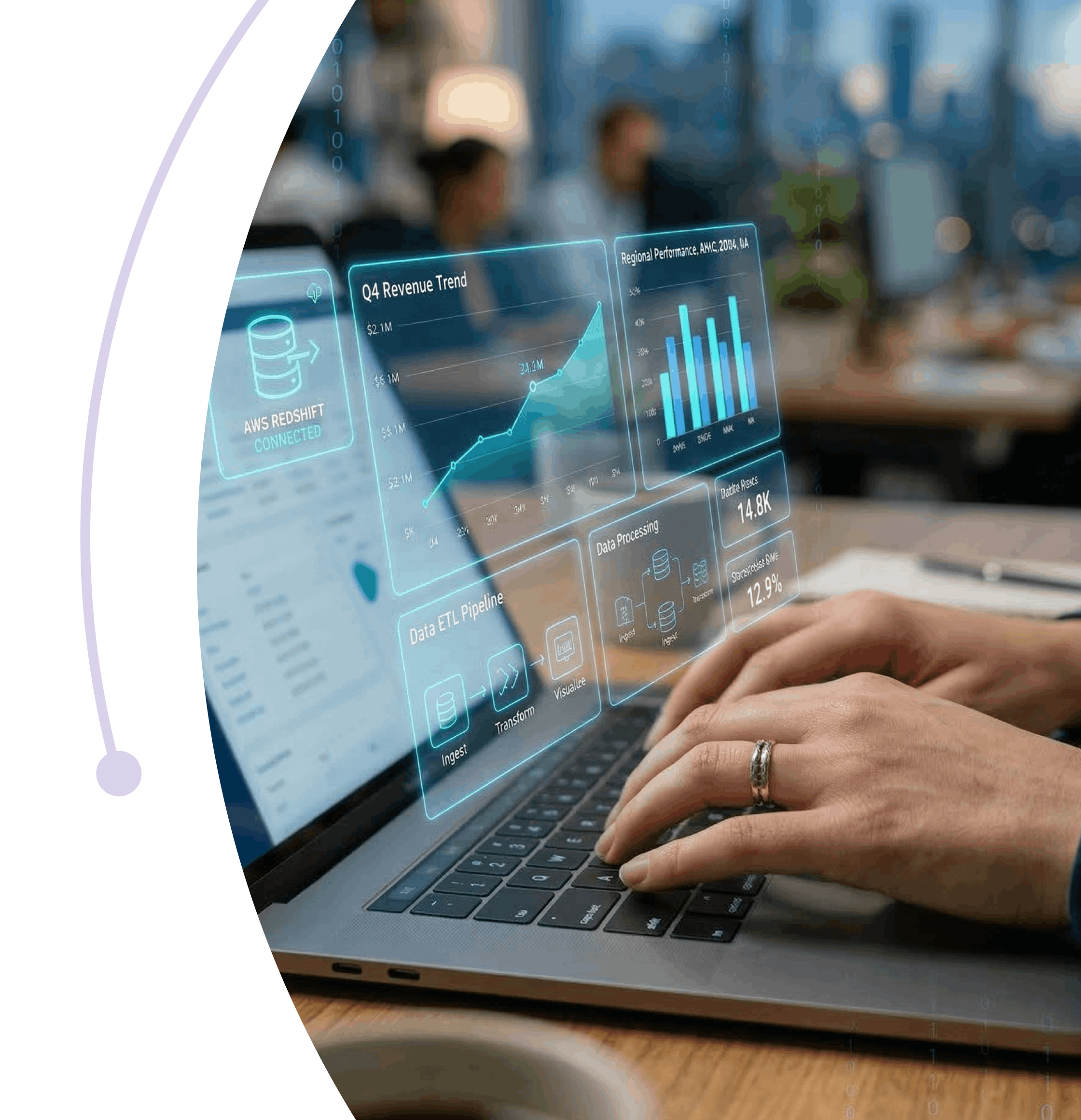 Product Engineering Pod