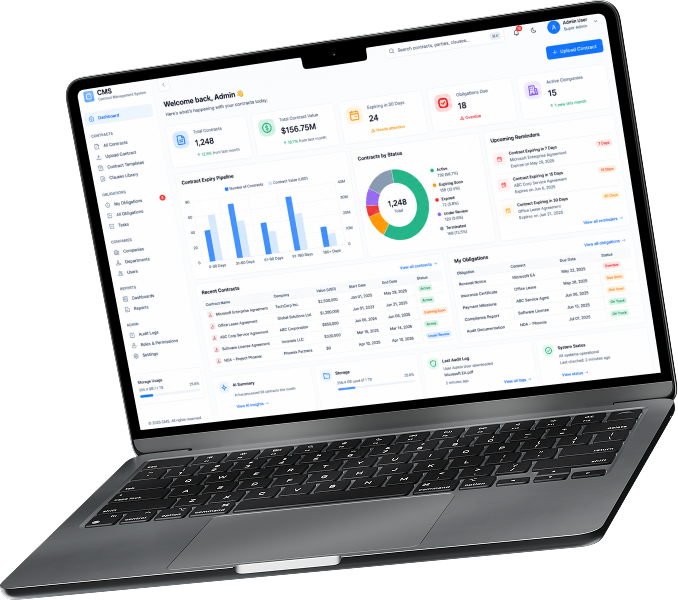 CMS dashboard showing total contracts, contract value, expiry pipeline, and obligation tracking.