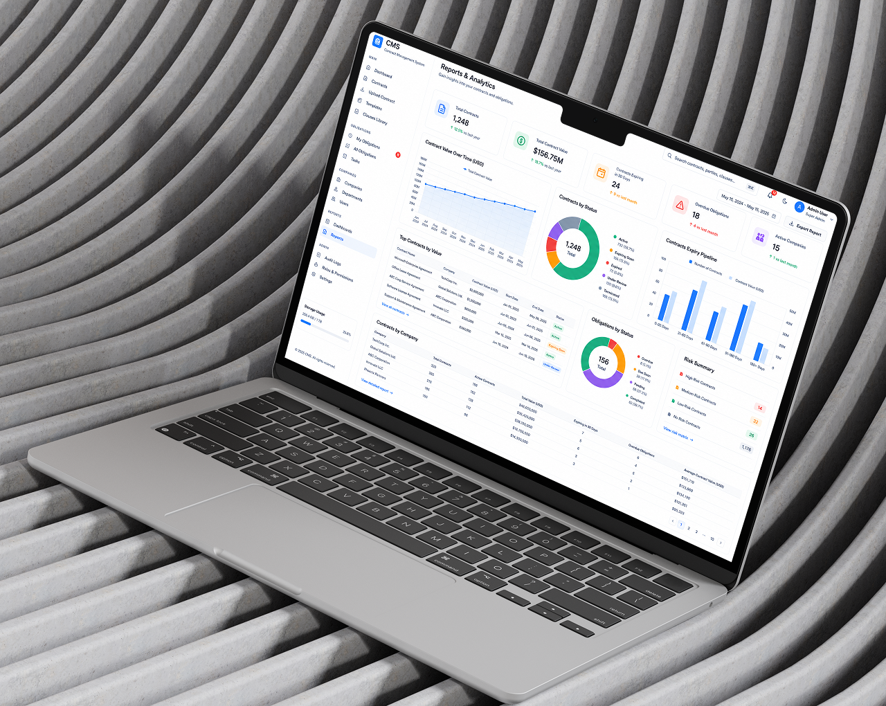 CMS reports and analytics showing contract value trends, expiry pipeline, and risk summary