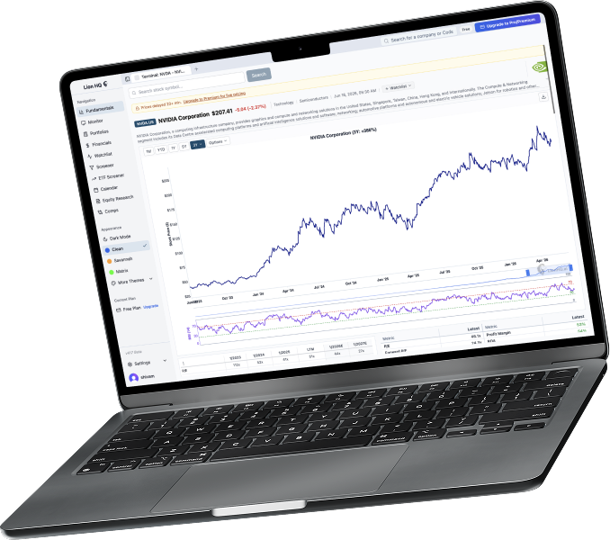 Lion HQ investment research platform showing equity analysis, portfolio intelligence, and AI debate insights.