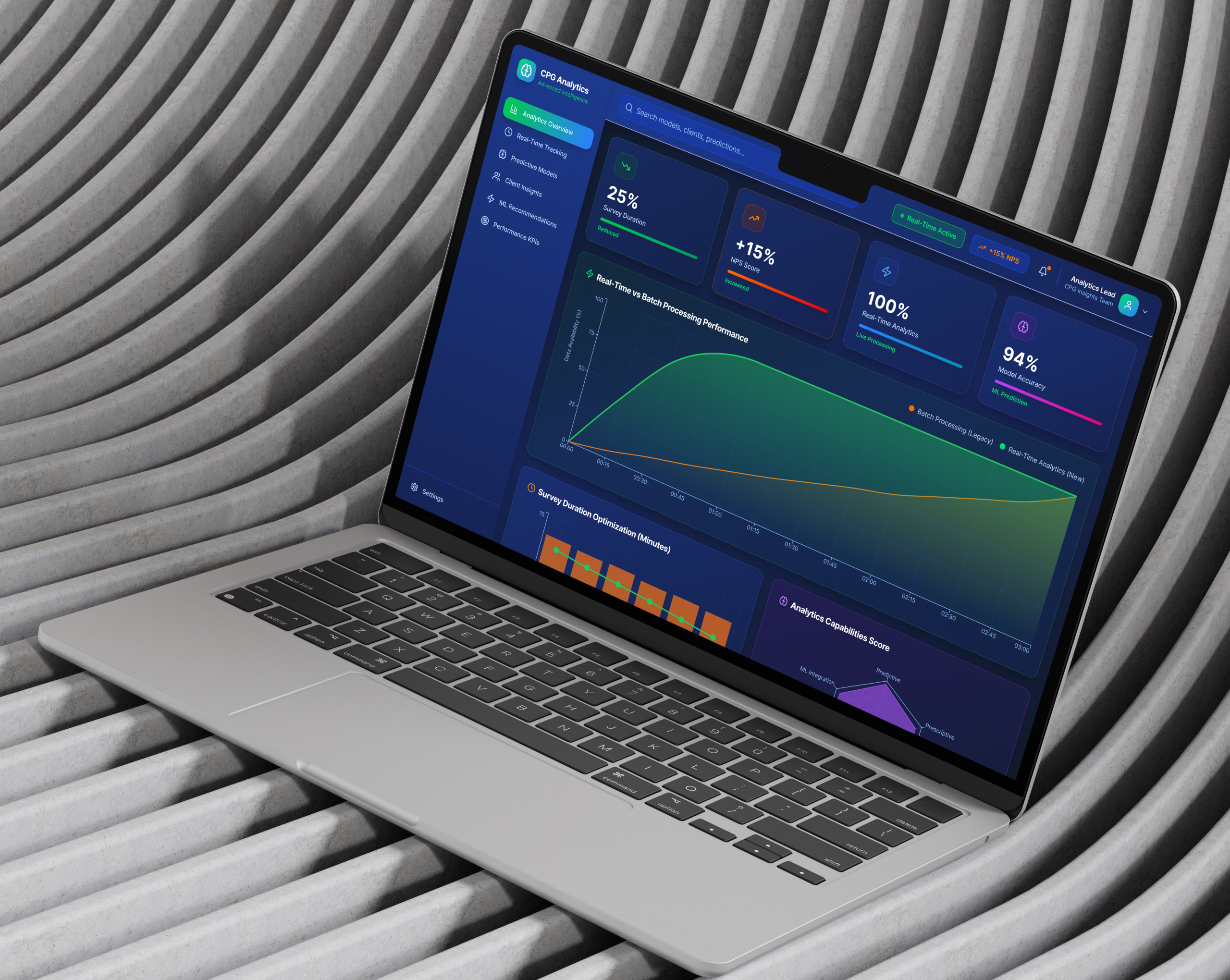 Advanced Analytics Transformation for a CPG-Focused Market Research Startup
