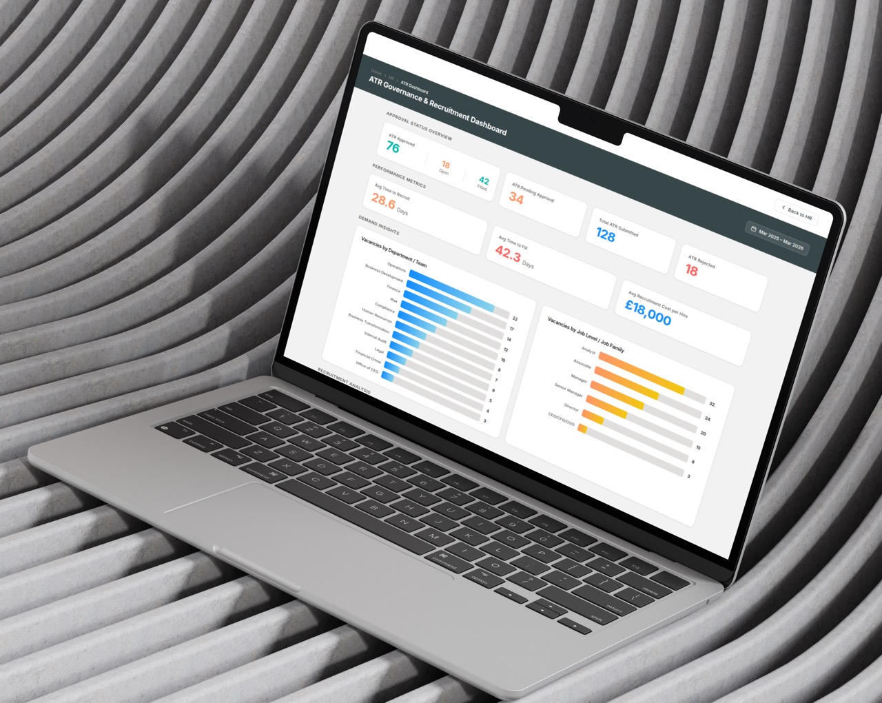 HR Workflow Automation - Reporting and Audit Trail