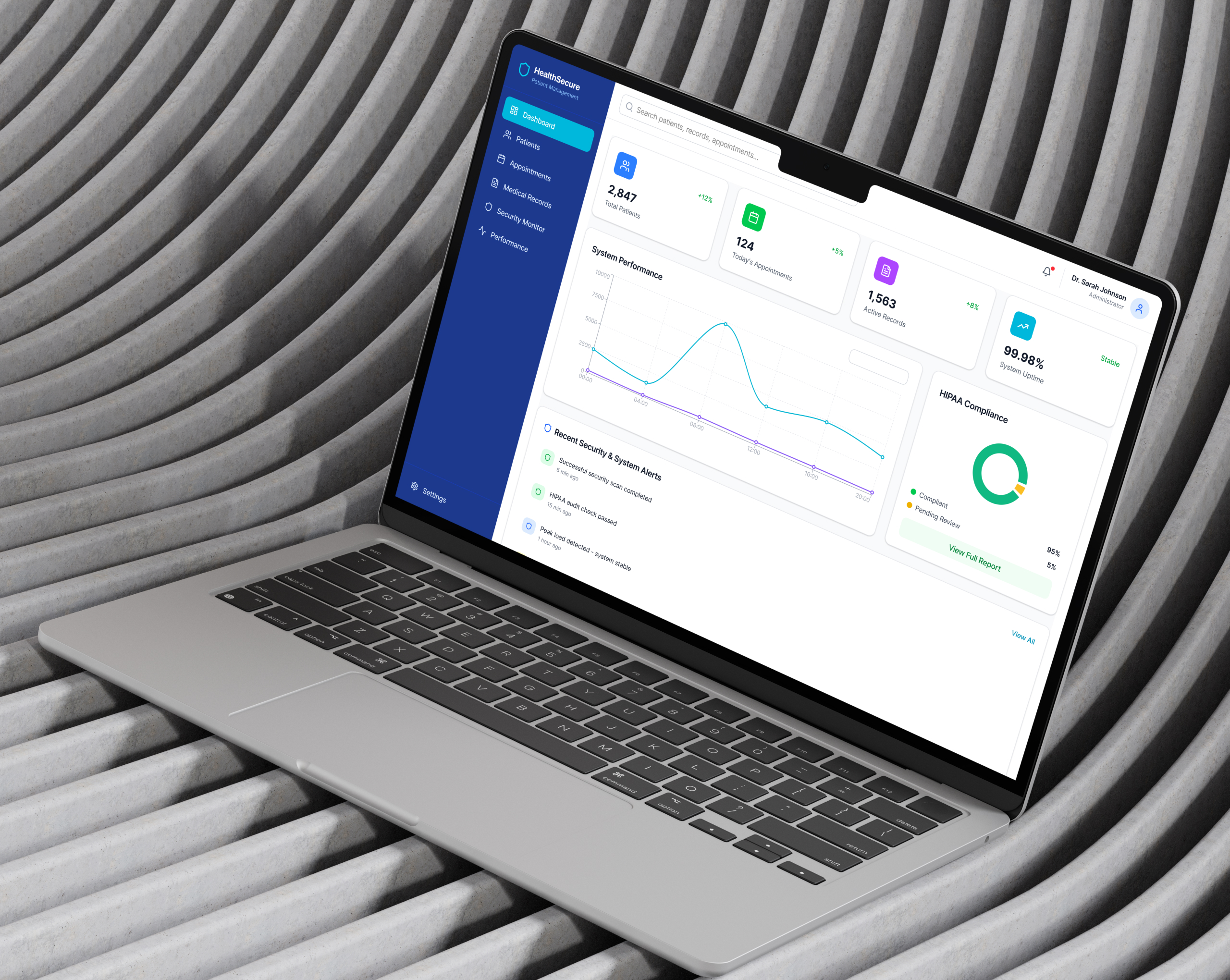 Secure & Scalable Patient Management System Testing