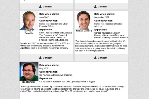 The Top 10 LinkedIn Facts and Figures in 2014 You Need To Know