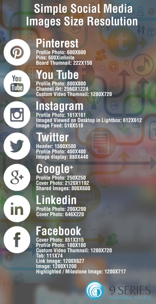 Simple Social media Images size Resolution – Infographics