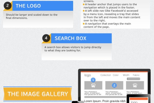 Why Your Business Needs A Responsive Website Before 2014.