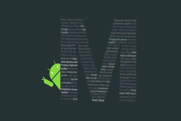 Google I/O 2015: Part I – Android M