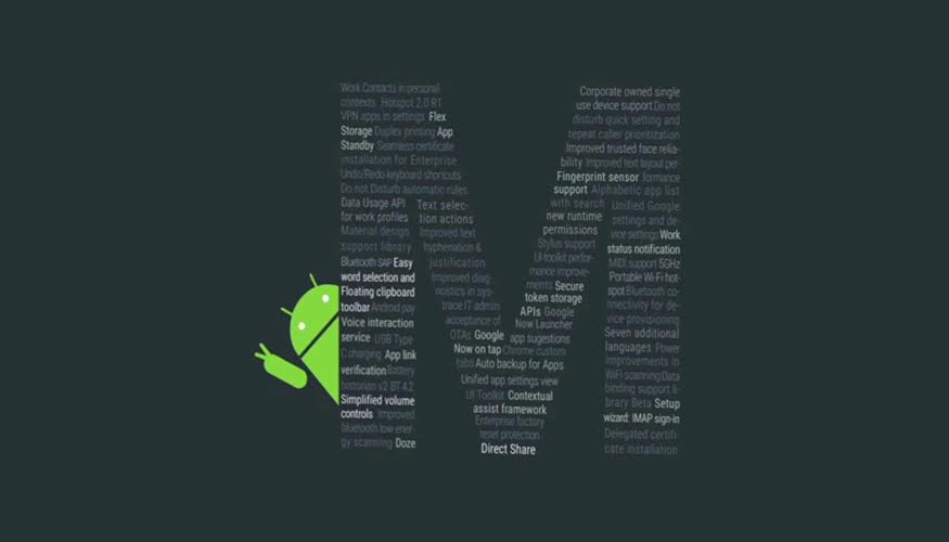 Google I/O 2015: Part I – Android M