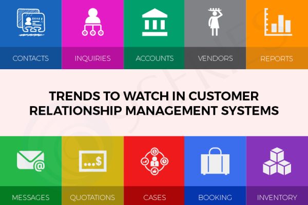 Trends to watch in Customer Relationship Management Systems