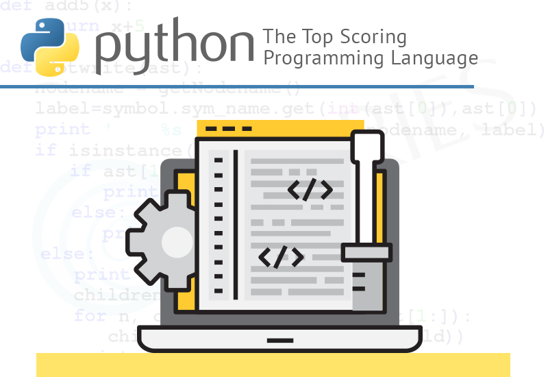 Python – The Top Scoring Programming Language