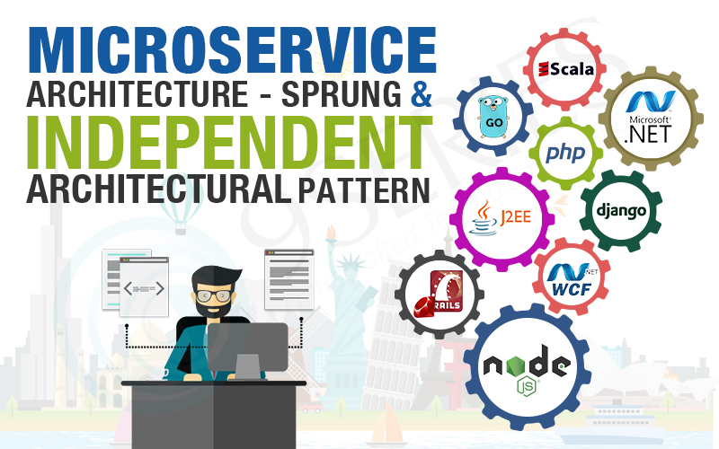 Microservice Architecture – Sprung & Independent Architectural Pattern
