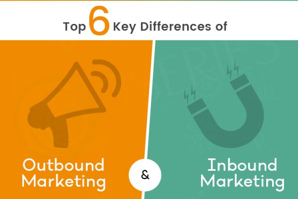 Top 6 Key Differences of Inbound & Outbound Marketing