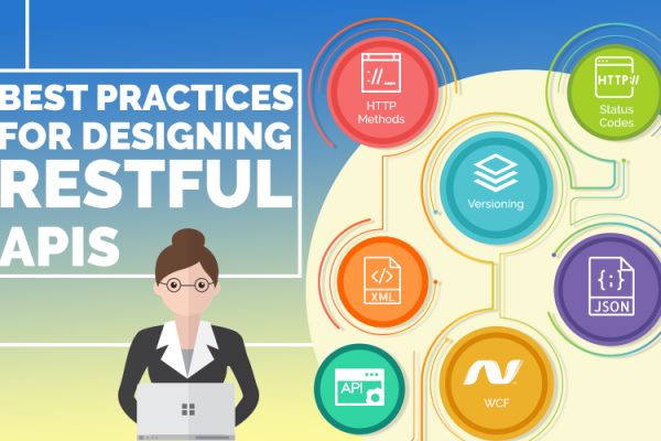 Best Practices for Designing Restful APIs