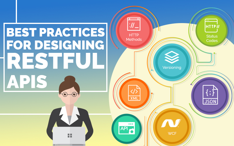 Best Practices for Designing Restful APIs