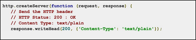 nodejs code1
