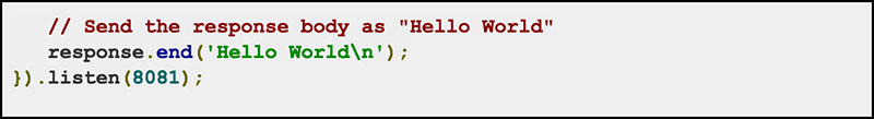 nodejs code2