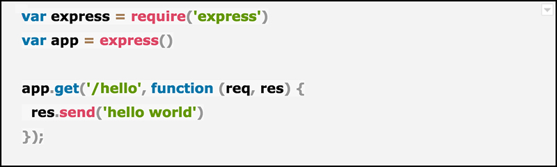 nodejs code3
