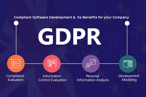 GDPR Compliant Software Development & its Benefits for your Company