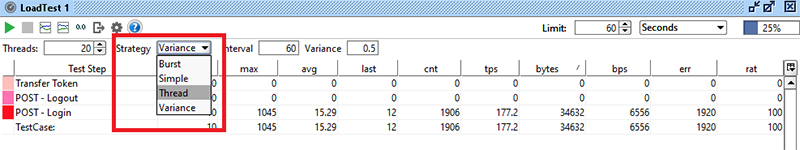 9series Solutions : Automation with SoapUI - Part II