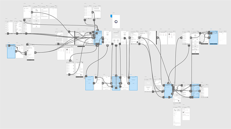 UX Design Protytype