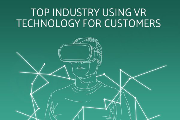 Top Industry Using VR Technology for Customers