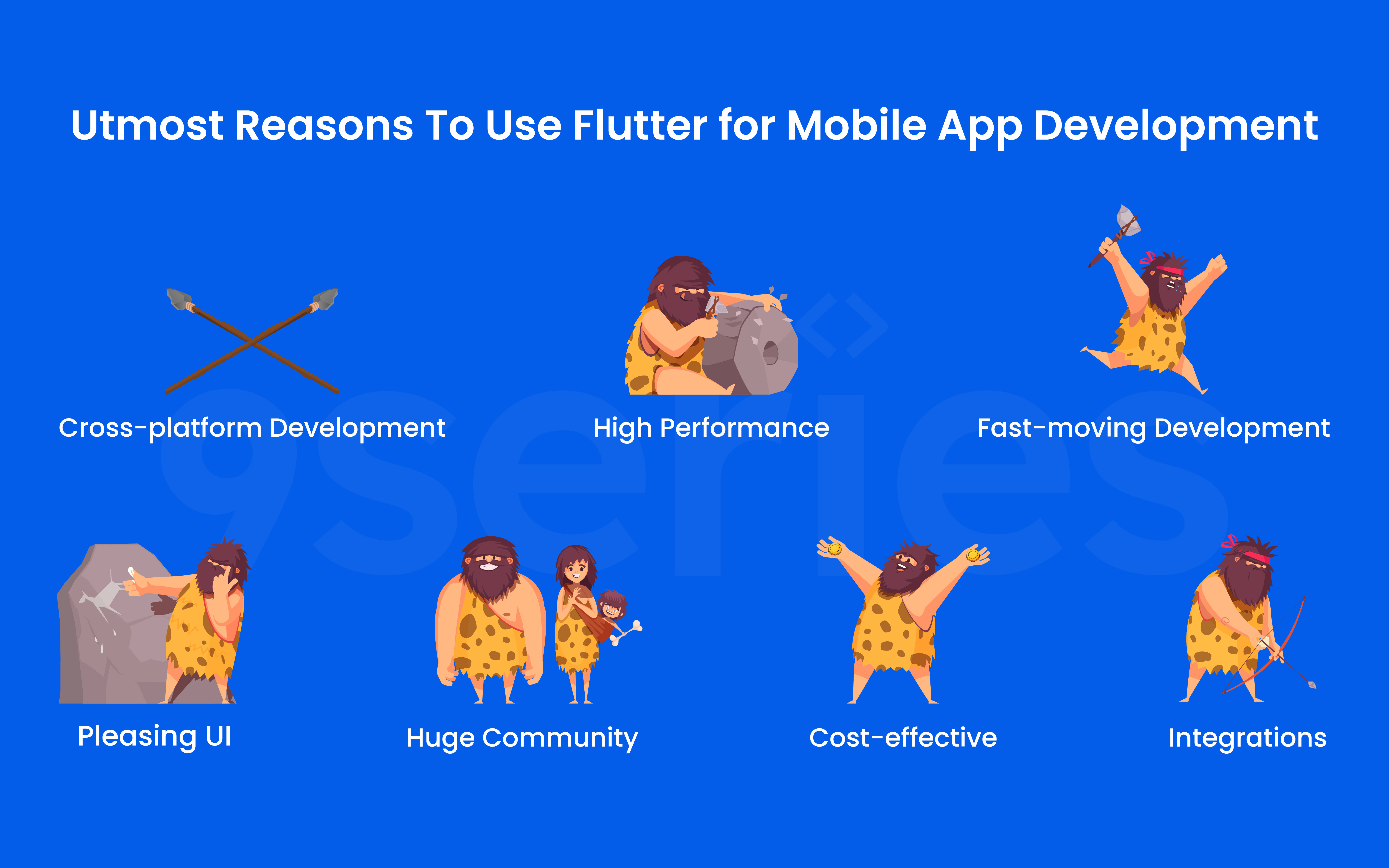 Utmost Reason To Use Flutter for Mobile App Development