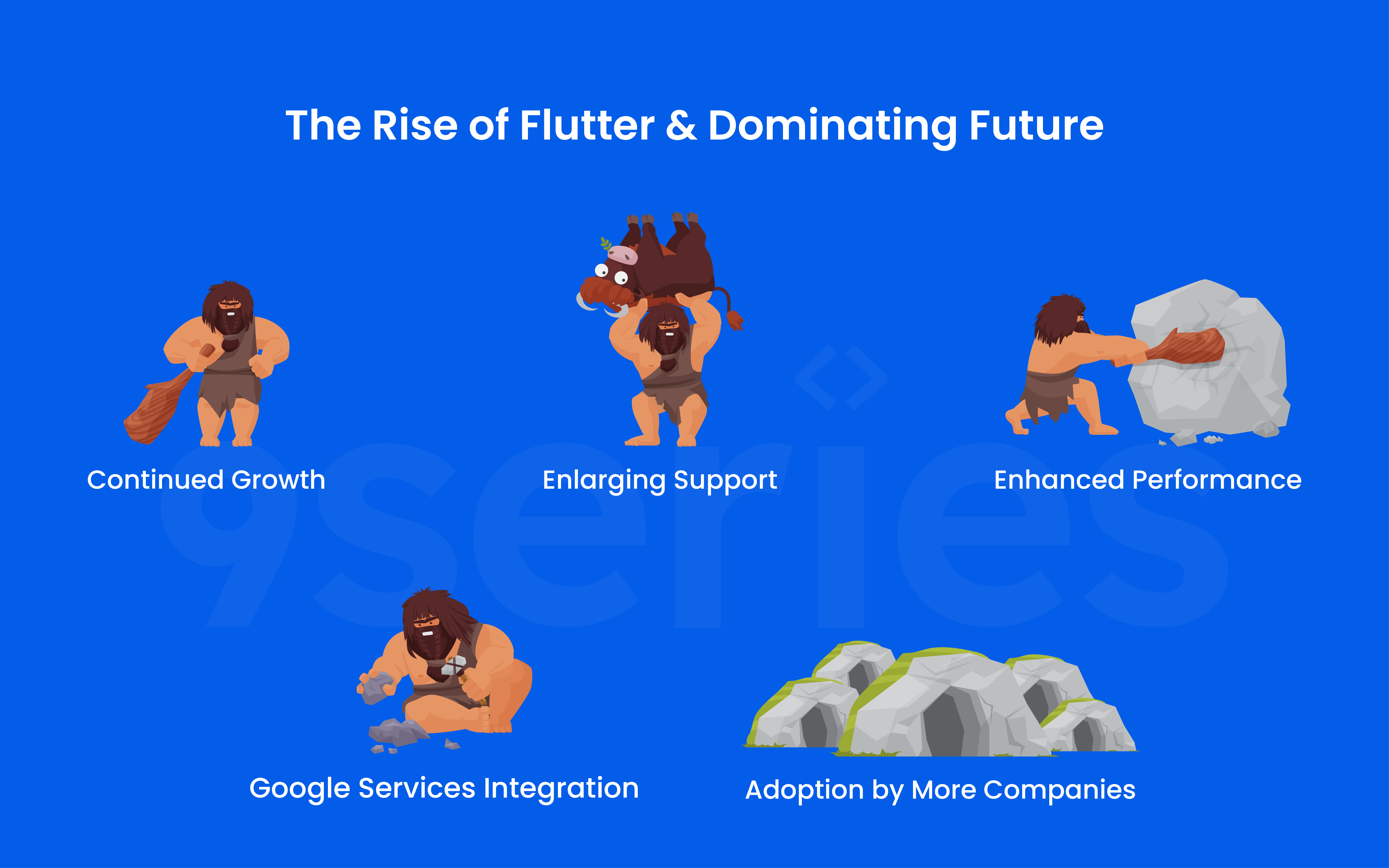 The Rise of Flutter & Dominating Future