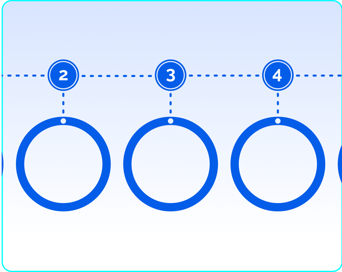What is OmniHub